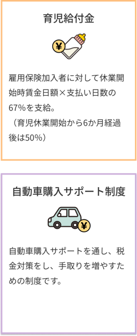 育児給付金　自動車購入サポート