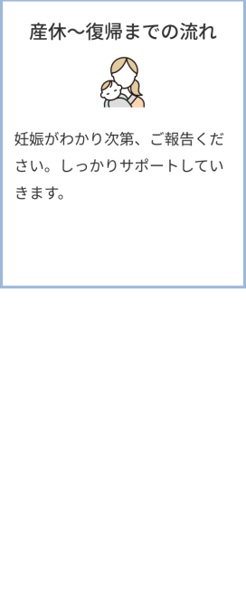 産休から復帰までの流れ