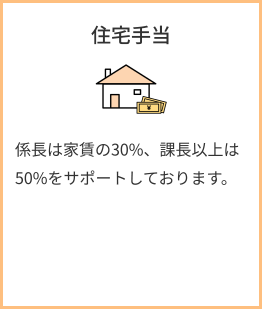 住宅手当