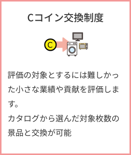 cコイン交換