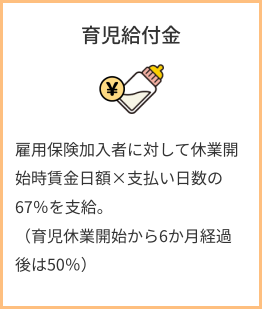 育児給付金