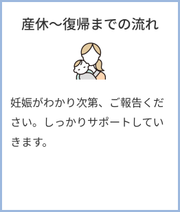 産休～復帰までの流れ