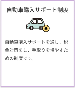 自動車購入サポート